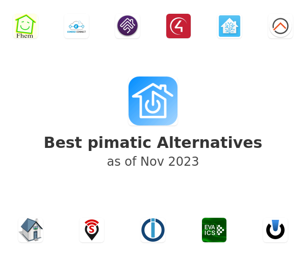Best pimatic Alternatives