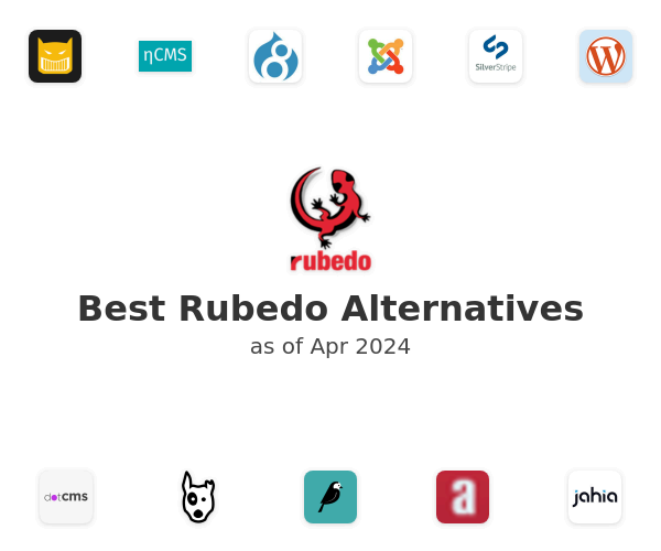 Best Rubedo Alternatives