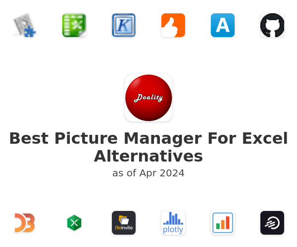 Best Picture Manager For Excel Alternatives