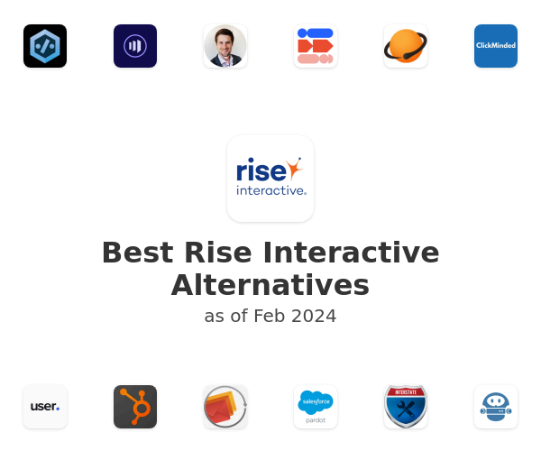 Best Rise Interactive Alternatives