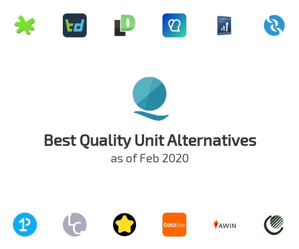 Best Quality Unit Alternatives