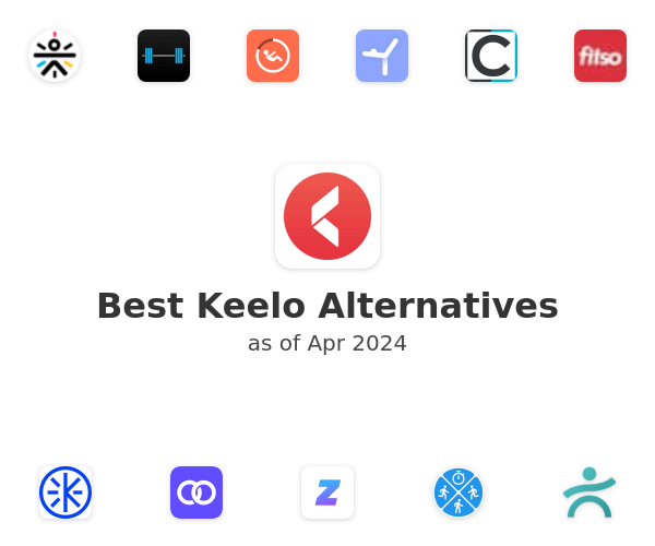Best Keelo Alternatives