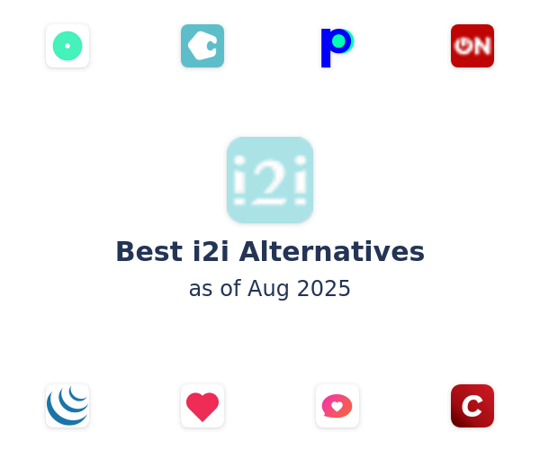 Best i2i Alternatives