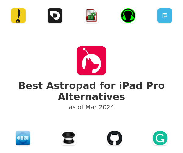 Best Astropad for iPad Pro Alternatives