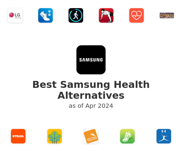 Best Samsung Health Alternatives
