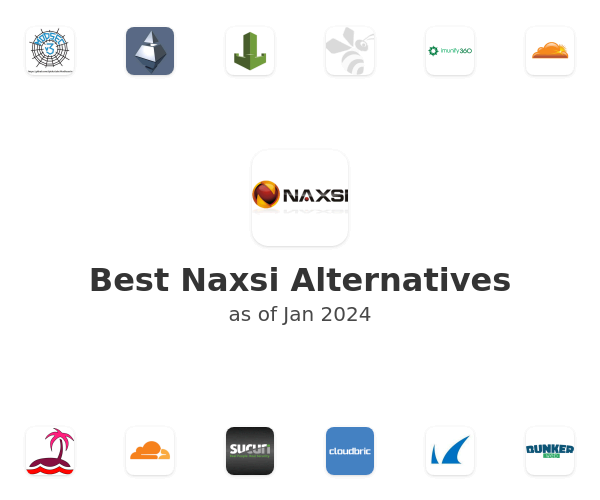 Best Naxsi Alternatives