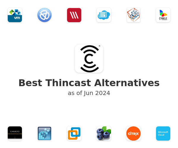 Best Thincast Alternatives