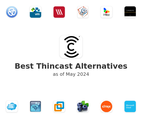 Best Thincast Alternatives