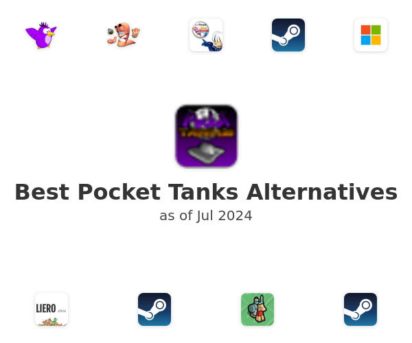 Best Pocket Tanks Alternatives