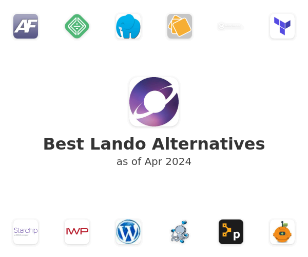 Best Lando Alternatives