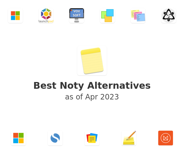 Best Noty Alternatives