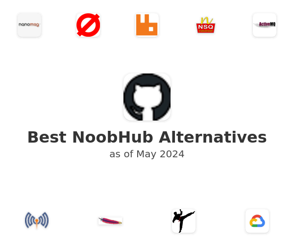 Best NoobHub Alternatives