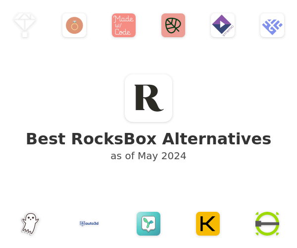 Best RocksBox Alternatives