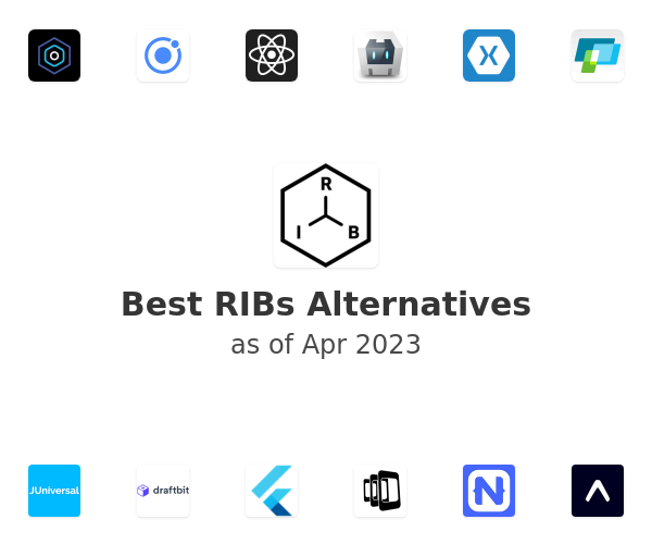 Best RIBs Alternatives