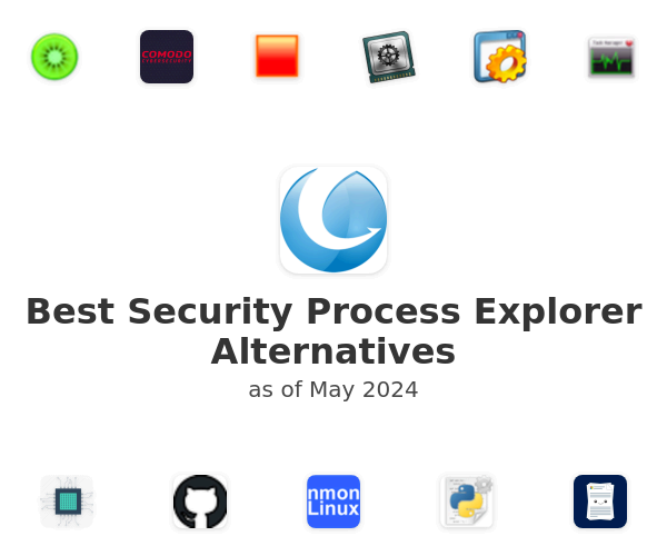 Best Security Process Explorer Alternatives