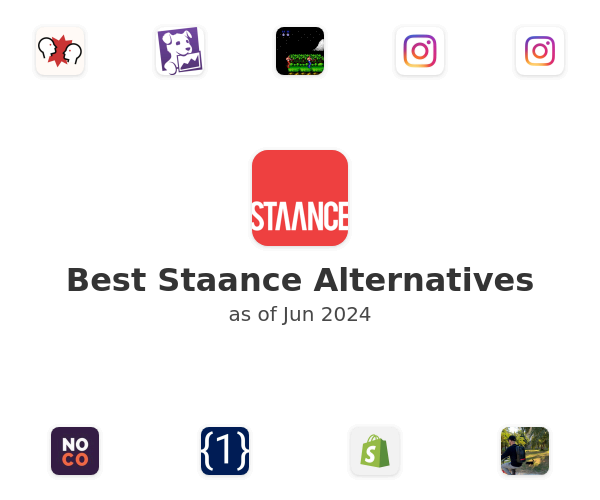 Best Staance Alternatives
