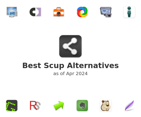 Best Scup Alternatives