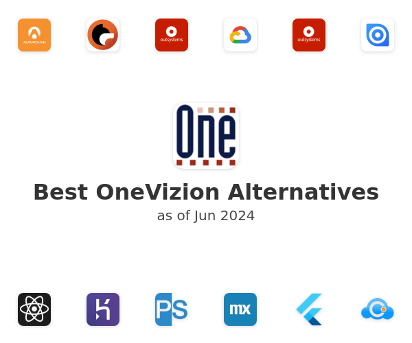 Best OneVizion Alternatives