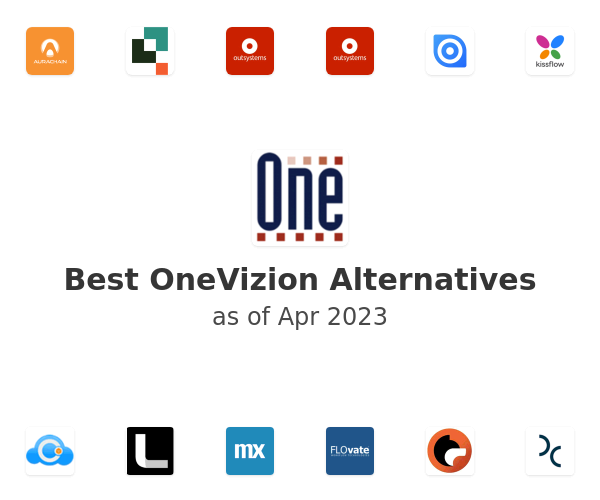 Best OneVizion Alternatives