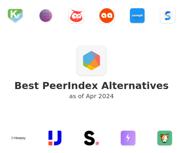 Best PeerIndex Alternatives