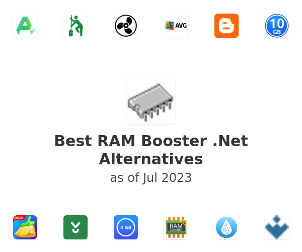 Best RAM Booster .Net Alternatives