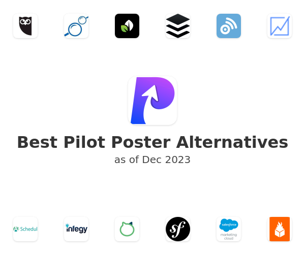 Best Pilot Poster Alternatives