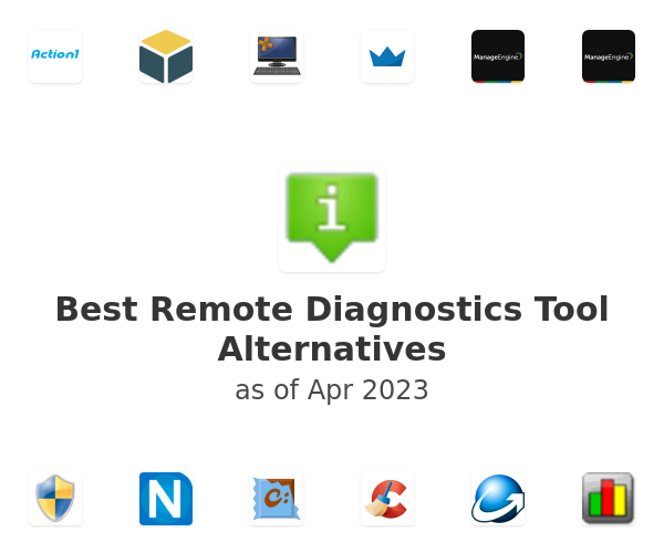 Best Remote Diagnostics Tool Alternatives