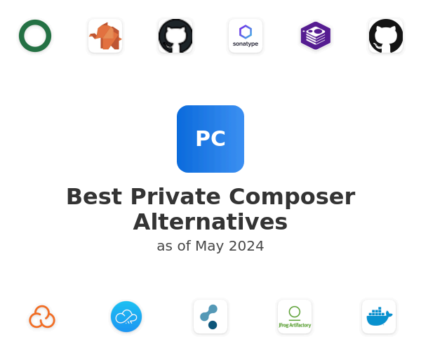 Best Private Composer Alternatives