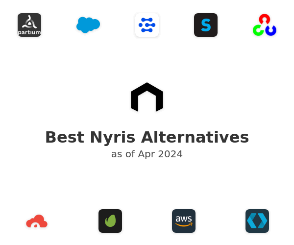 Best Nyris Alternatives