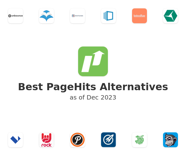 Best PageHits Alternatives