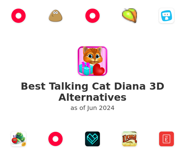 Best Talking Cat Diana 3D Alternatives