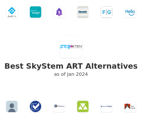 Best SkyStem ART Alternatives