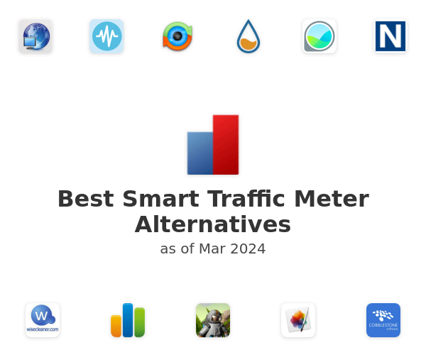 Best Smart Traffic Meter Alternatives
