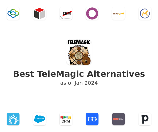 Best TeleMagic Alternatives