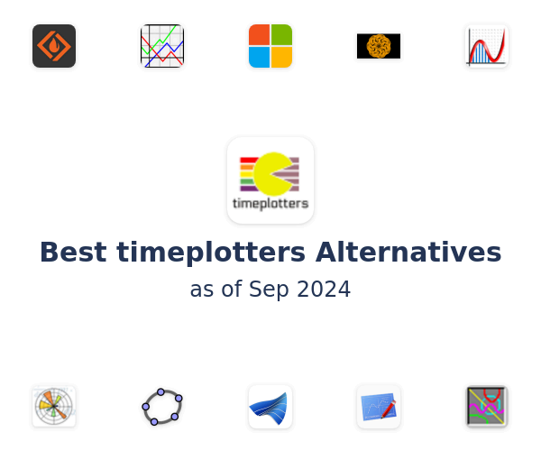 Best timeplotters Alternatives