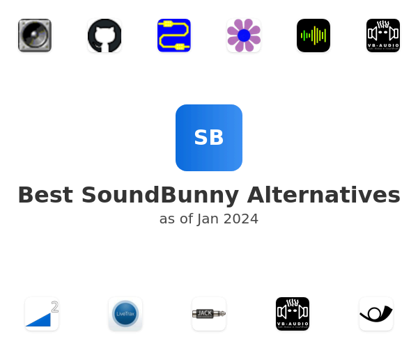 Best SoundBunny Alternatives