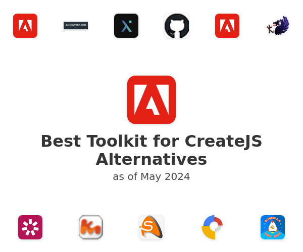 Best Toolkit for CreateJS Alternatives