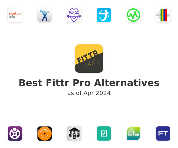 Best Fittr Pro Alternatives
