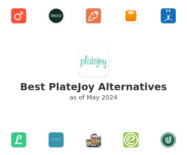 Best PlateJoy Alternatives