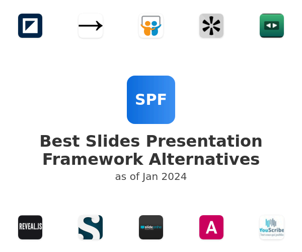 Best Slides Presentation Framework Alternatives