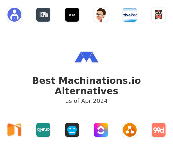 Best Machinations.io Alternatives