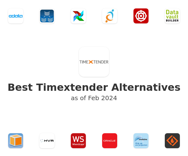 Best Timextender Alternatives