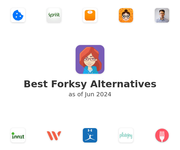 Best Forksy Alternatives
