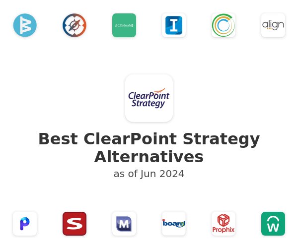 Best ClearPoint Strategy Alternatives