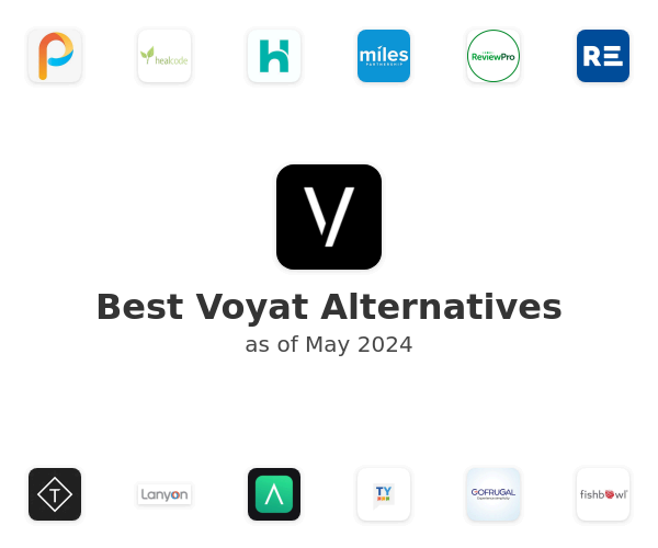 Best Voyat Alternatives