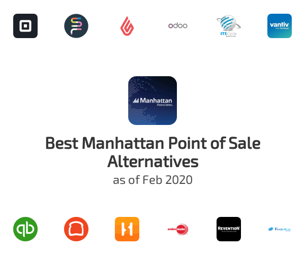 Best Manhattan Point of Sale Alternatives