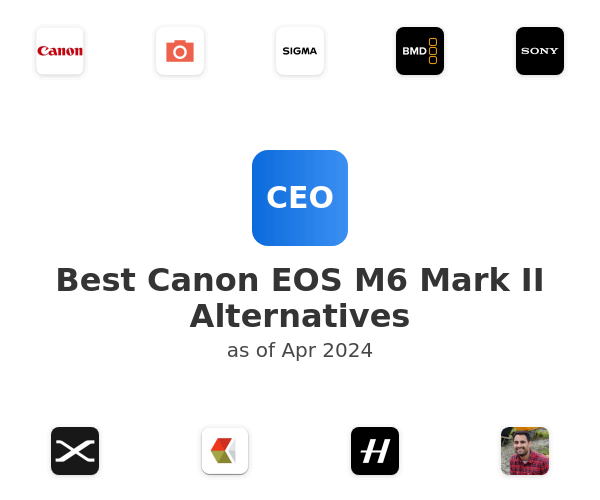 Best Canon EOS M6 Mark II Alternatives