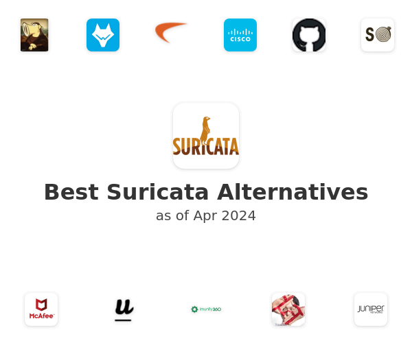 Best Suricata Alternatives