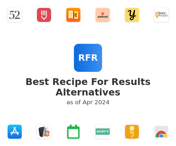 Best Recipe For Results Alternatives