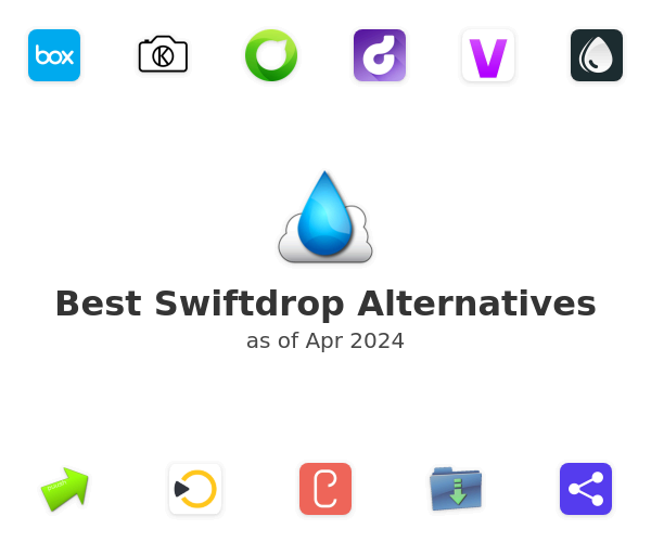 Best Swiftdrop Alternatives